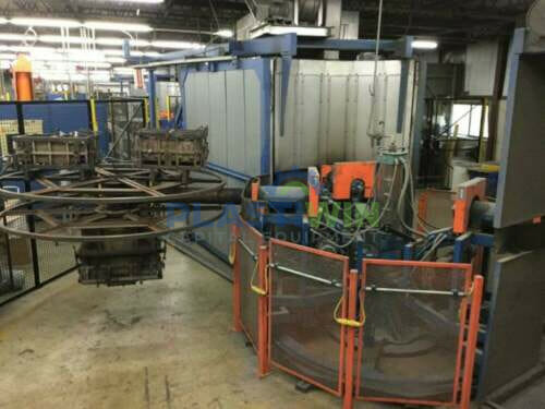 Used Ferry RS3-220 3 Arm Rotational Molding Machine